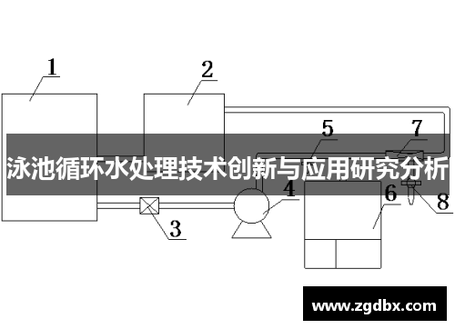 泳池循环水处理技术创新与应用研究分析